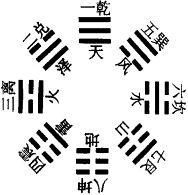 八卦所属人物,揭秘八卦所属人物的传奇人生