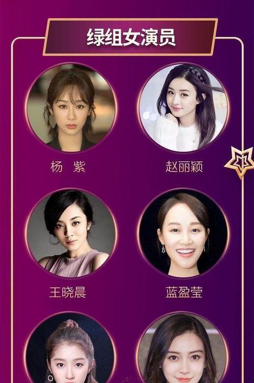 好演员投票,星光熠熠，实力与人气并重